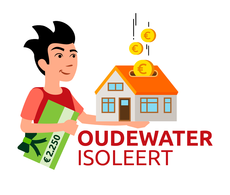 25061_Hoofdafbeelding_Oudewater_met-tekst 25061 Hoofdafbeelding Oudewater met tekst