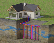 Geothermie energie aardwarmte